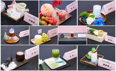 Unable to view the image, Please provide a valid URL.