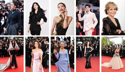 Unable to view the image, Please provide a valid URL.