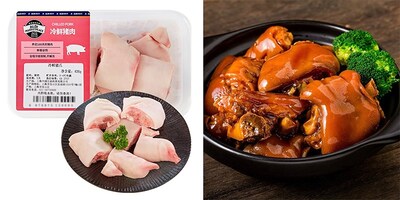 Unable to view the image, Please provide a valid URL.