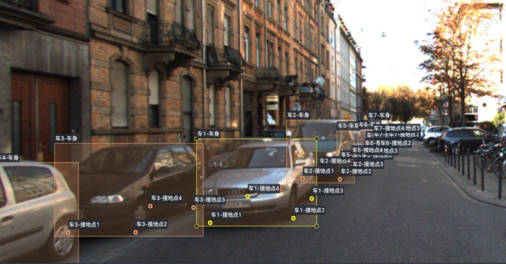 Unable to view the image, Please provide a valid URL.