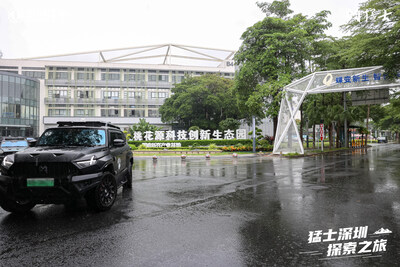 Unable to view the image, Please provide a valid URL.