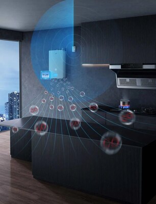 Unable to view the image, Please provide a valid URL.