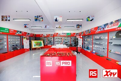 Unable to view the image, Please provide a valid URL.