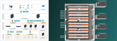 Unable to view the image, Please provide a valid URL.