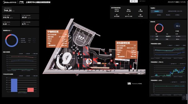 Unable to view the image, Please provide a valid URL.