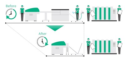 Unable to view the image, Please provide a valid URL.