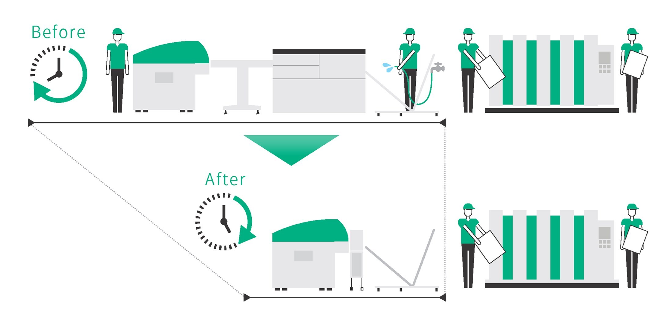 Unable to view the image, Please provide a valid URL.