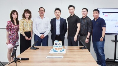 Unable to view the image, Please provide a valid URL.