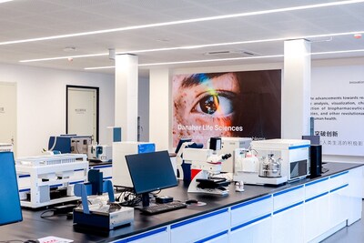 Unable to view the image, Please provide a valid URL.