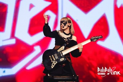 Unable to view the image, Please provide a valid URL.