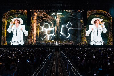 Unable to view the image, Please provide a valid URL.