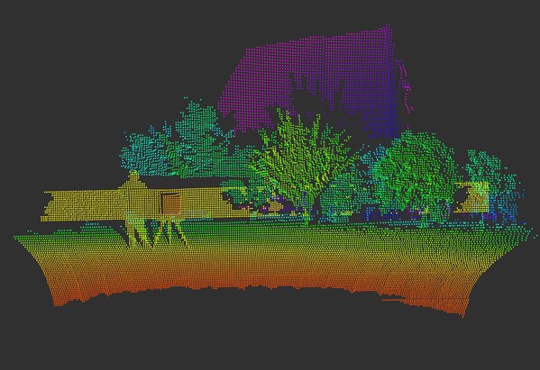 Unable to view the image, Please provide a valid URL.