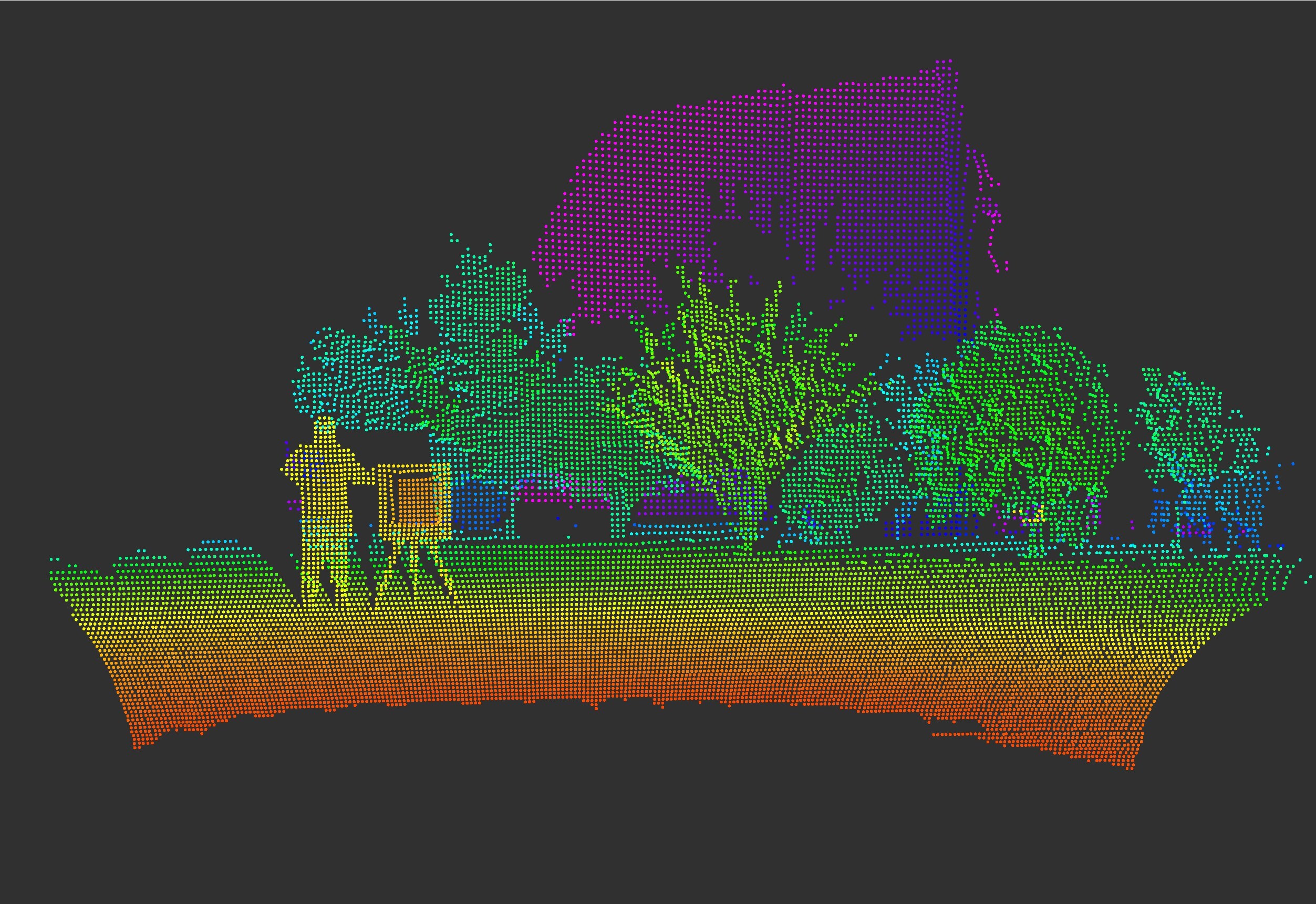 Unable to view the image, Please provide a valid URL.