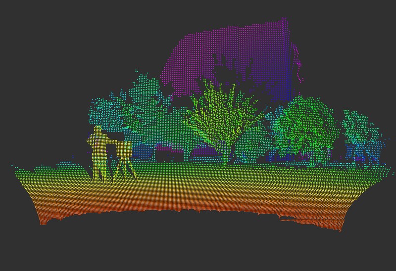 Unable to view the image, Please provide a valid URL.