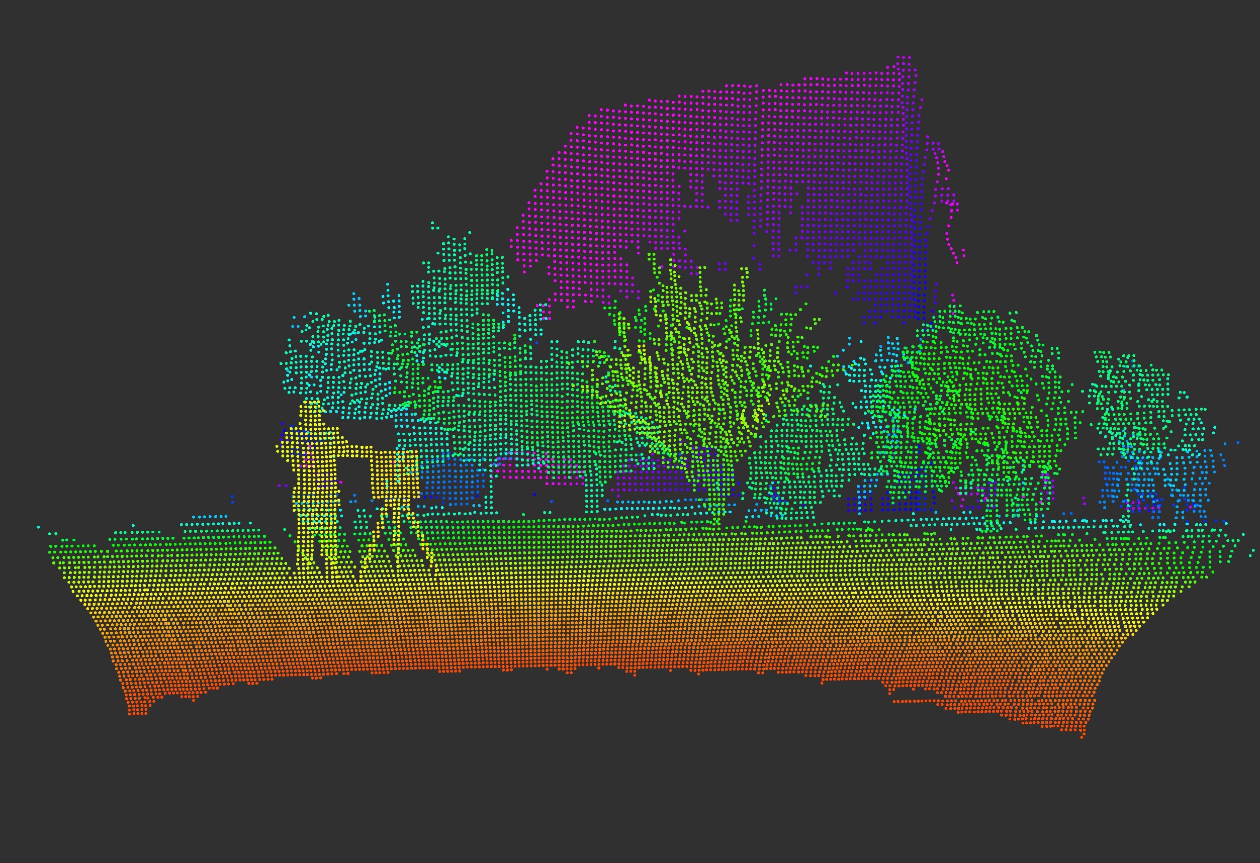 Unable to view the image, Please provide a valid URL.