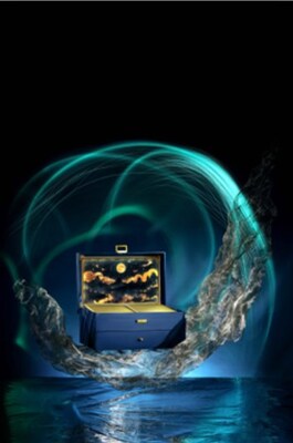 Unable to view the image, Please provide a valid URL.