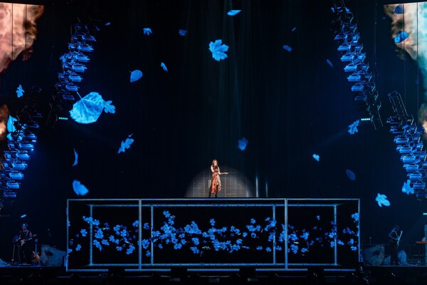 Unable to view the image, Please provide a valid URL.