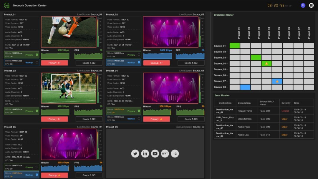 Unable to view the image, Please provide a valid URL.