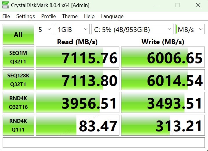 Unable to view the image, Please provide a valid URL.