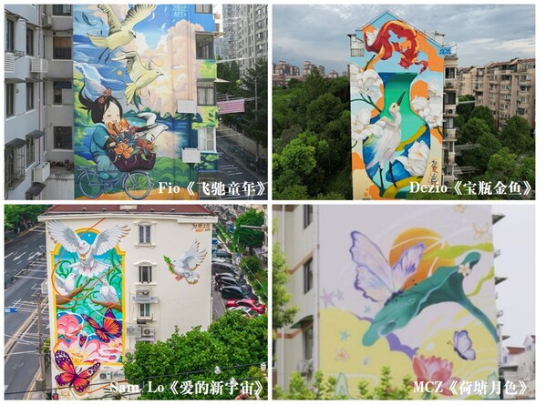 Unable to view the image, Please provide a valid URL.