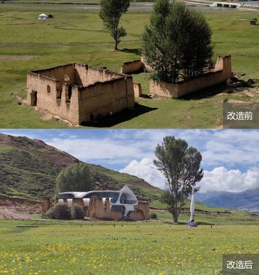 Unable to view the image, Please provide a valid URL.