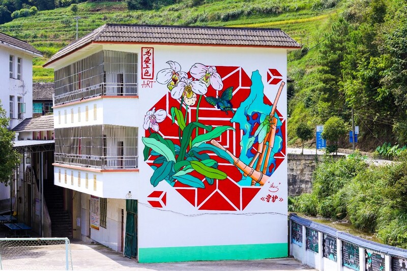 Unable to view the image, Please provide a valid URL.