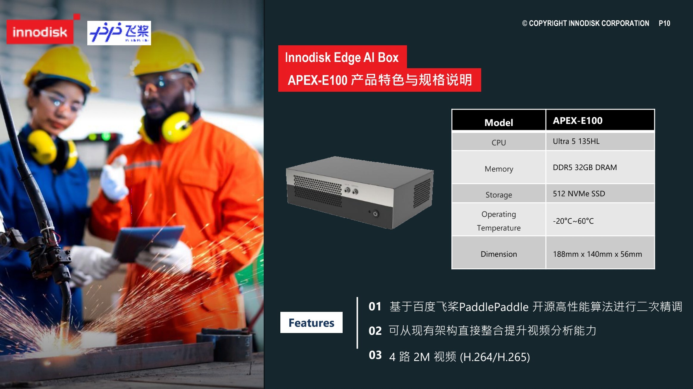 Unable to view the image, Please provide a valid URL.