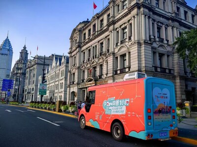 Unable to view the image, Please provide a valid URL.