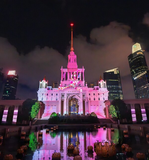 Unable to view the image, Please provide a valid URL.