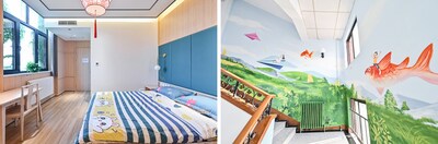 Unable to view the image, Please provide a valid URL.