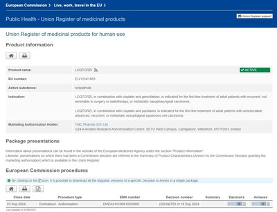 Unable to view the image, Please provide a valid URL.
