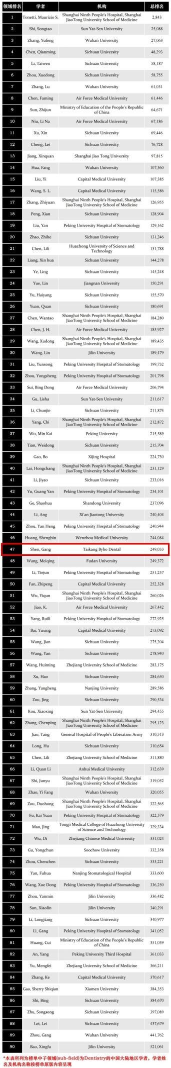 Unable to view the image, Please provide a valid URL.