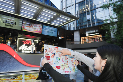 Unable to view the image, Please provide a valid URL.