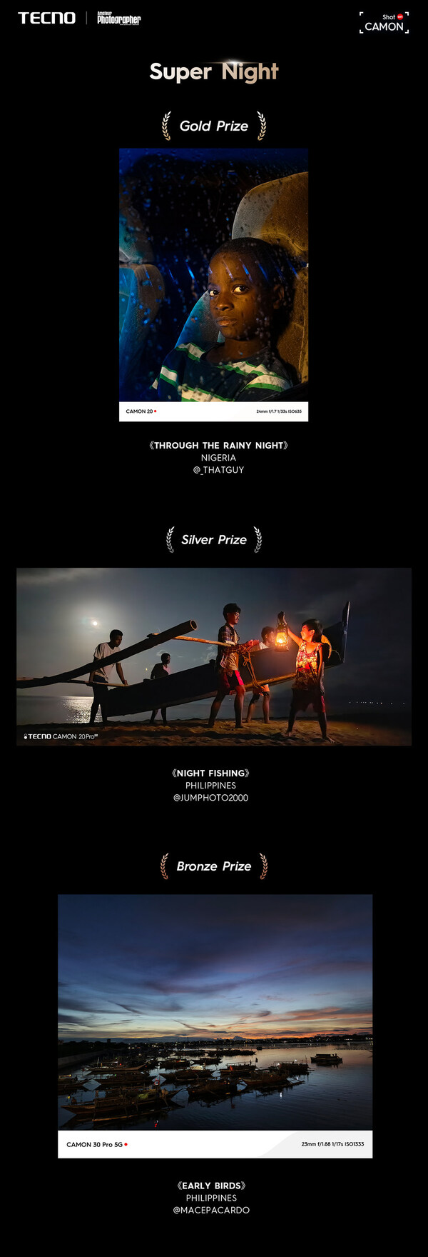 Unable to view the image, Please provide a valid URL.