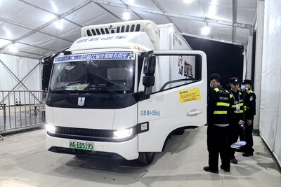 Unable to view the image, Please provide a valid URL.