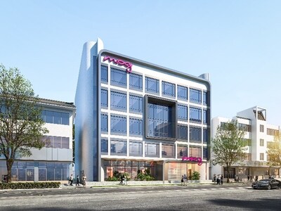 Unable to view the image, Please provide a valid URL.