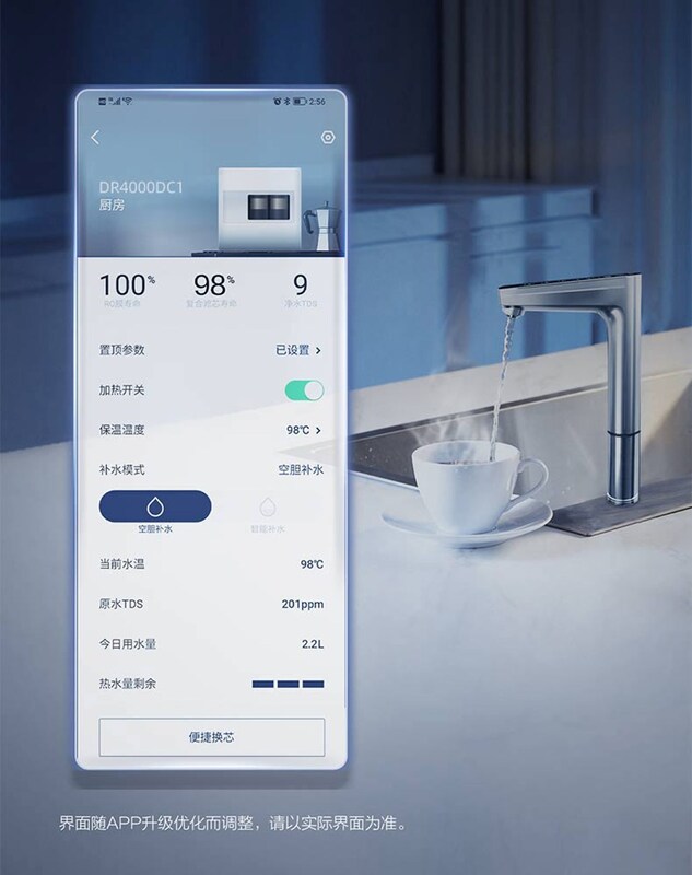 Unable to view the image, Please provide a valid URL.