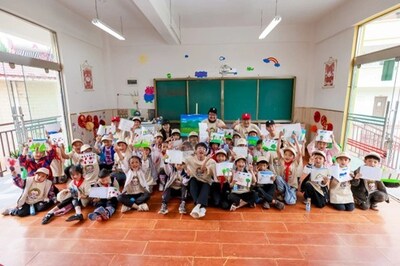 Unable to view the image, Please provide a valid URL.