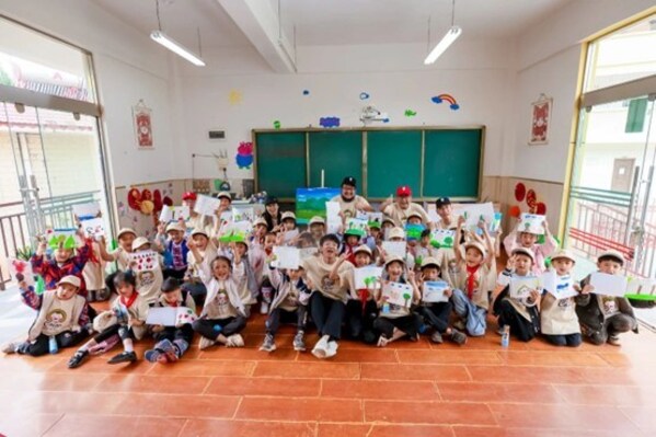 Unable to view the image, Please provide a valid URL.