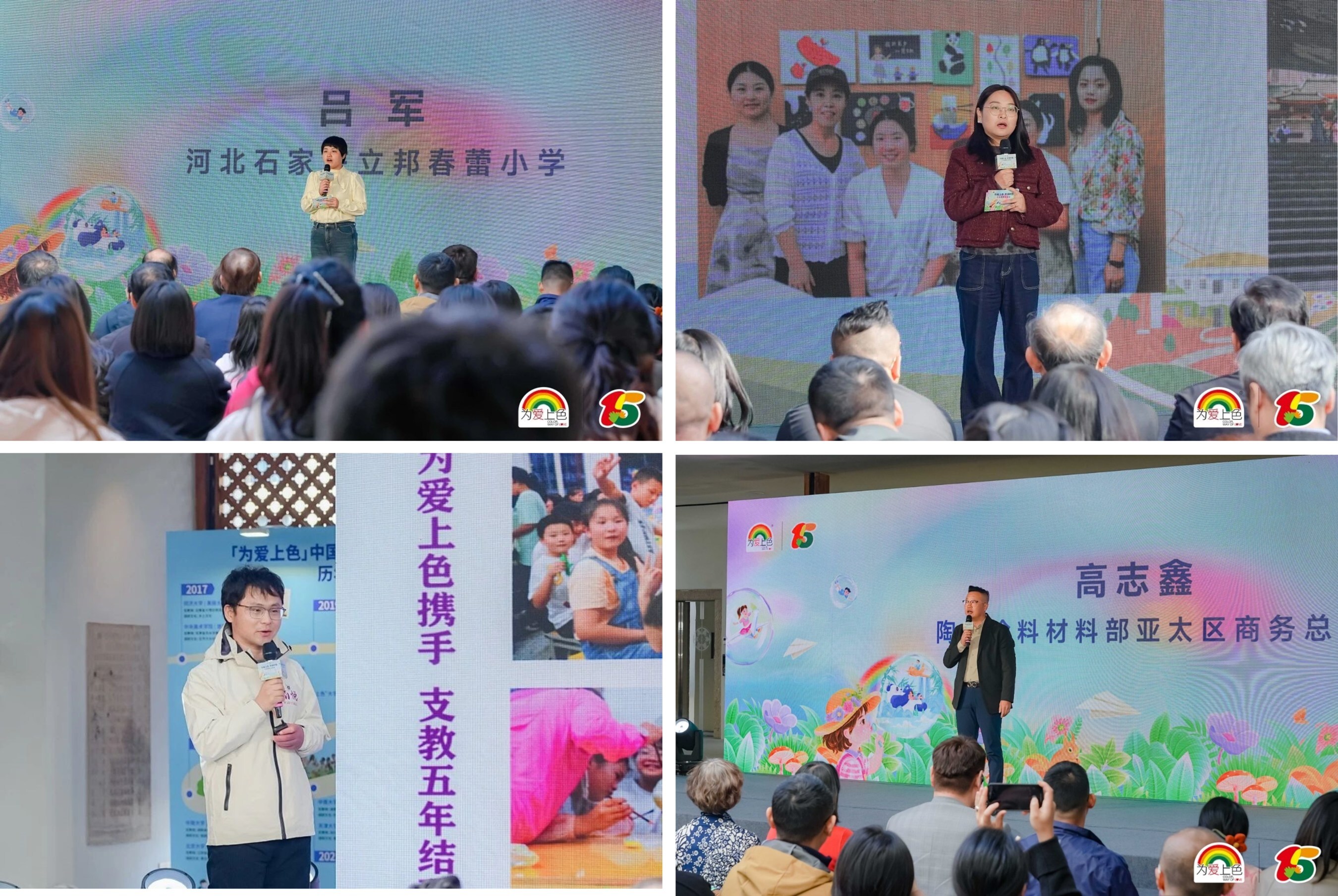 Unable to view the image, Please provide a valid URL.