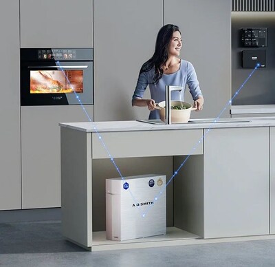 Unable to view the image, Please provide a valid URL.