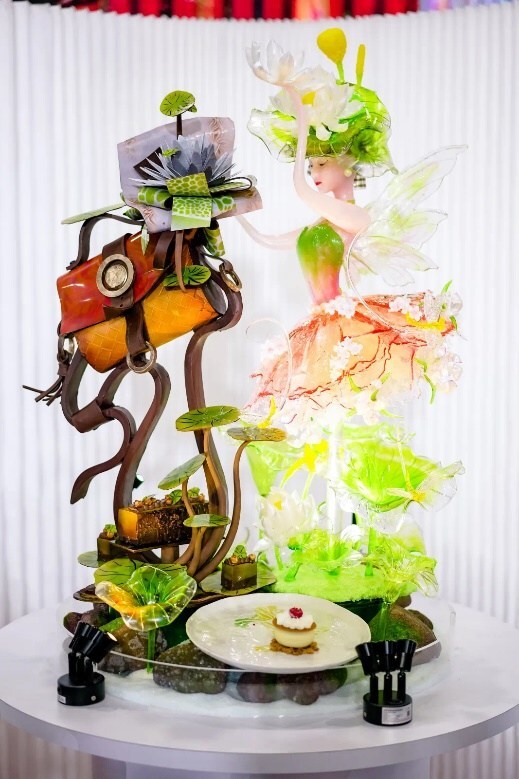 Unable to view the image, Please provide a valid URL.