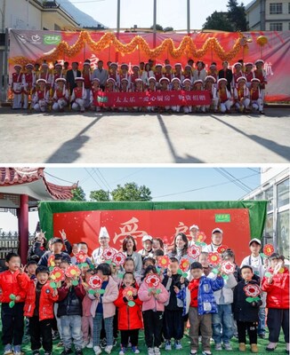 Unable to view the image, Please provide a valid URL.