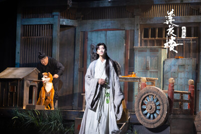 Unable to view the image, Please provide a valid URL.