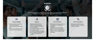 Unable to view the image, Please provide a valid URL.