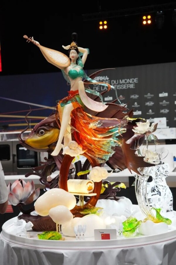 Unable to view the image, Please provide a valid URL.