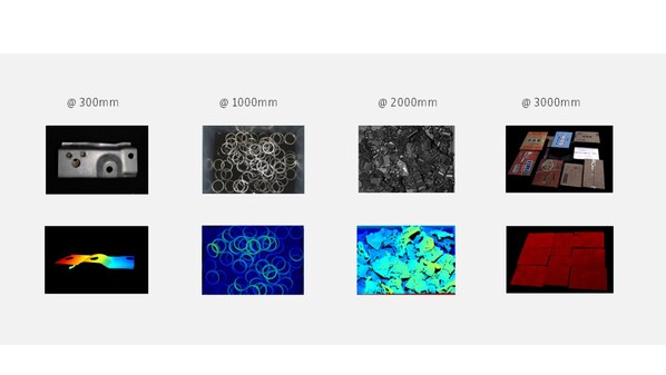 Unable to view the image, Please provide a valid URL.