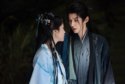 Unable to view the image, Please provide a valid URL.