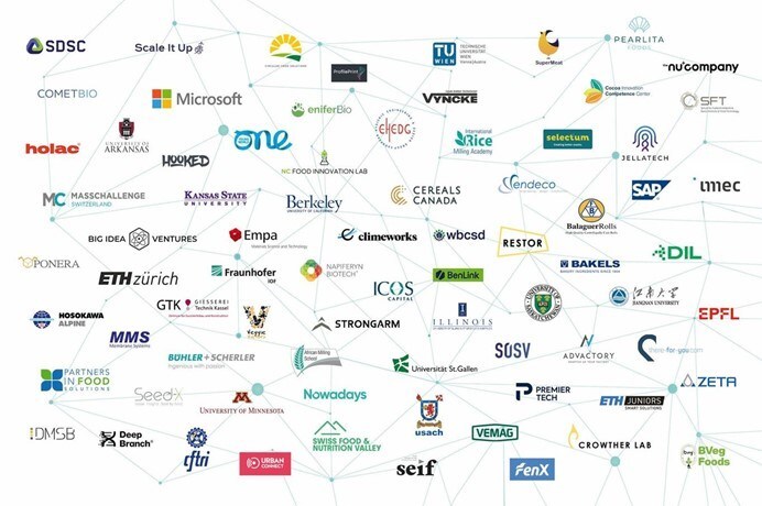 Unable to view the image, Please provide a valid URL.