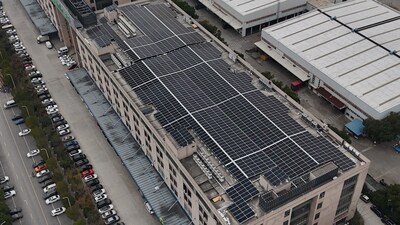 Unable to view the image, Please provide a valid URL.